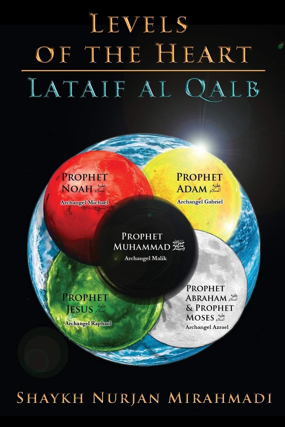 Levels of the Heart – Lataif al Qalb – paperback Mirahmadi, Nurjan