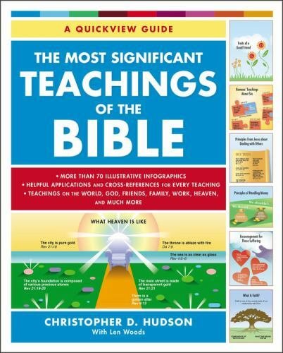The Most Significant Teachings in the Bible: A Quickview Guide to Scripture